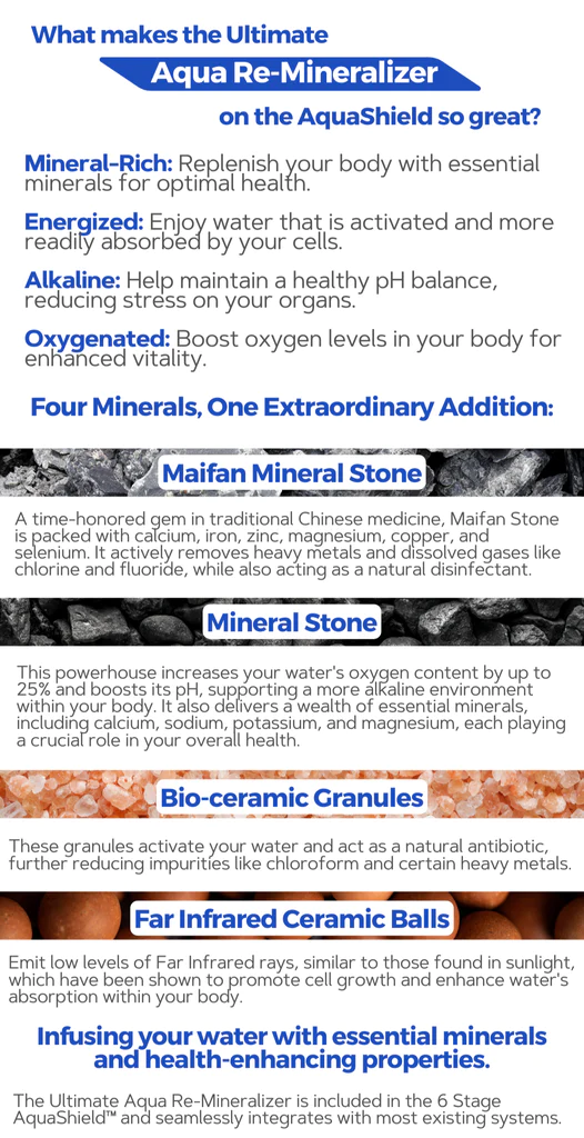 Breakdown of the minerals in the mineraliser